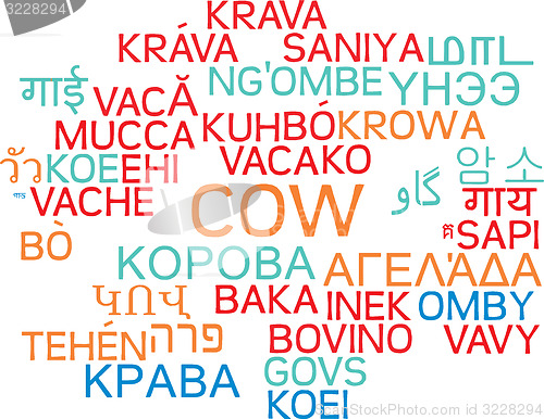 Image of Cow multilanguage wordcloud background concept