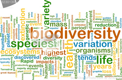 Image of biodiversity wordcloud concept illustration