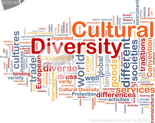 Image of cultural diversity wordcloud concept illustration