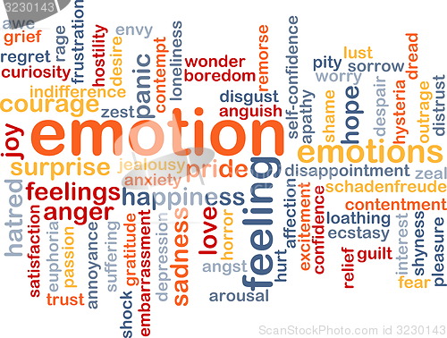 Image of Emotion wordcloud concept illustration