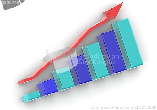 Image of Chart