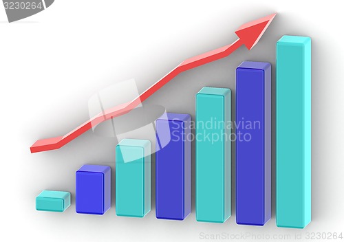 Image of Graph Bar Increase