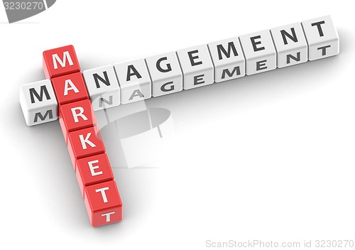 Image of Market management