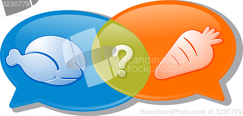 Image of Meat versus vegetarian conversation negotiation argument Illustr