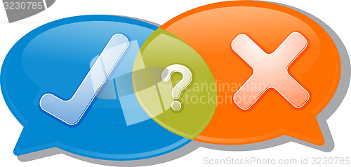 Image of Yes No Conversation negotiation argument Illustration clipart