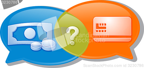 Image of Cash credit card payment conversation negotiation argument Illus