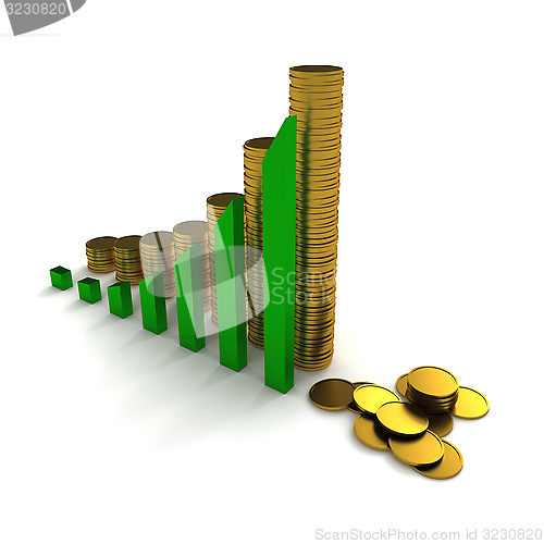 Image of rows of gold stack, arrowed chart