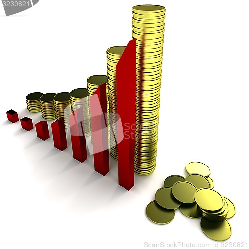 Image of rows of gold stack, arrowed chart