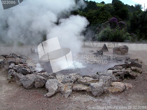 Image of Geothermal Geyser