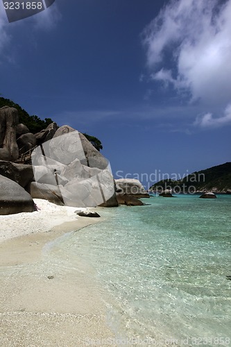 Image of ASIA THAILAND KO TAO ISLAND KO NANG YUAN