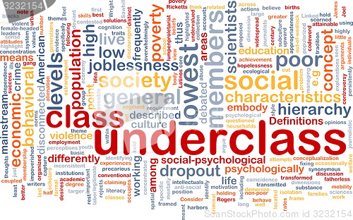 Image of Underclass wordcloud concept illustration