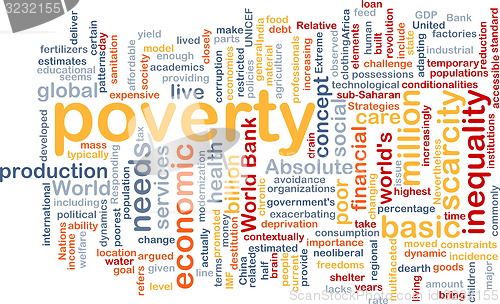 Image of poverty wordcloud concept illustration