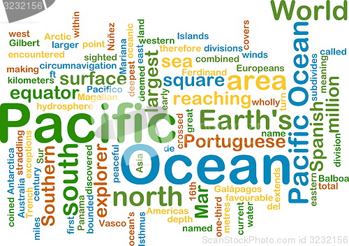 Image of Pacific ocean wordcloud concept illustration