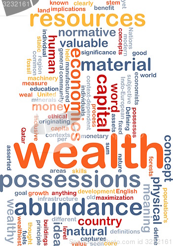 Image of Wealth wordcloud concept illustration