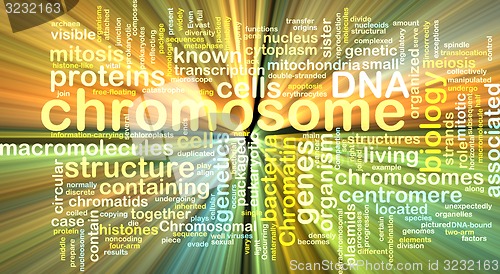 Image of chromosome wordcloud concept illustration glowing