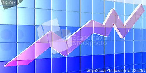 Image of 3D Chart