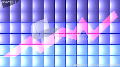 Image of 3D Chart