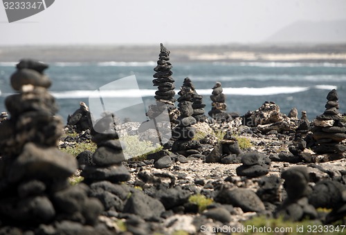 Image of EUROPE CANARY ISLANDS FUERTEVENTURA