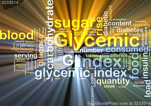 Image of glycemic index feedback wordcloud concept illustration glowing