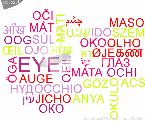 Image of Eye multilanguage wordcloud background concept