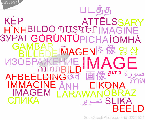 Image of Image multilanguage wordcloud background concept