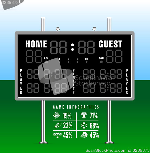 Image of American football scoreboard with infographics