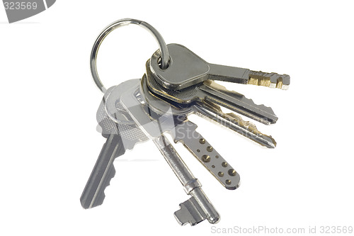 Image of Bunch of keys

