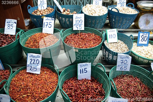 Image of ASIA THAILAND CHIANG MAI MARKET