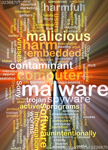 Image of malware wordcloud concept illustration glowing