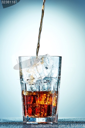 Image of Cola pouring in a glass