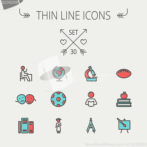 Image of Education thin line icon set.