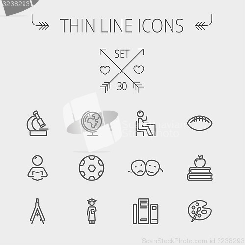 Image of Education thin line icon set