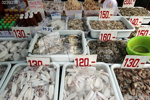 Image of ASIA THAILAND CHIANG MAI MARKET