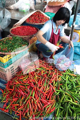 Image of ASIA THAILAND CHIANG MAI MARKET