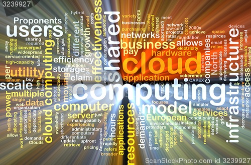 Image of cloud computing wordcloud concept illustration glowing