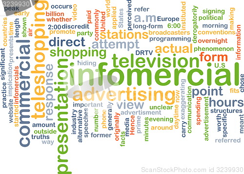 Image of infomercial wordcloud concept illustration