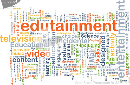 Image of edutainment wordcloud concept illustration