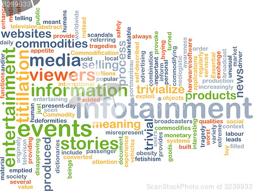 Image of infotainment wordcloud concept illustration