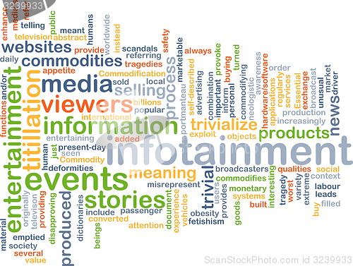 Image of infotainment wordcloud concept illustration