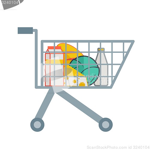 Image of Groceries inside the shopping cart.