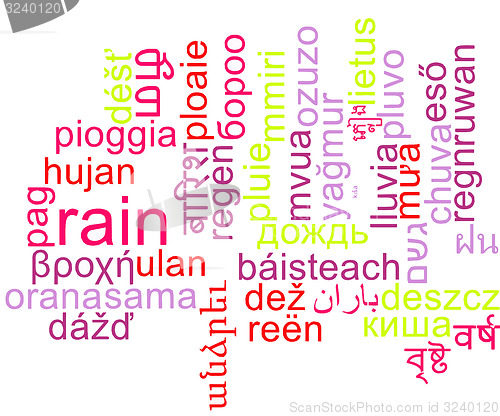 Image of Rain multilanguage wordcloud background concept