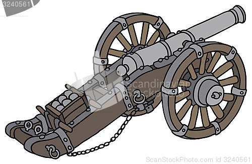 Image of Historical cannon