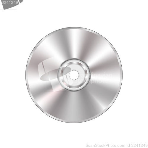 Image of Compact Disc