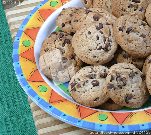 Image of chocolate chip cookies on a plate