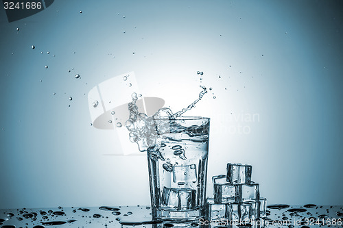 Image of Water in glass with water splash