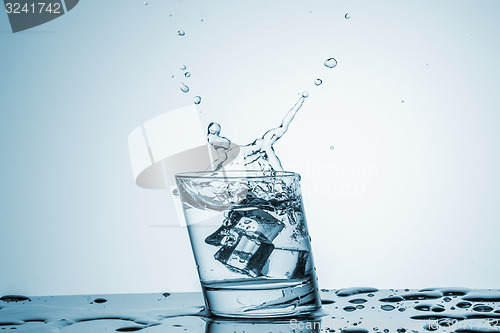 Image of Water in glass with water splash