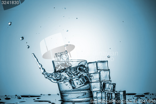 Image of Water in glass with water splash