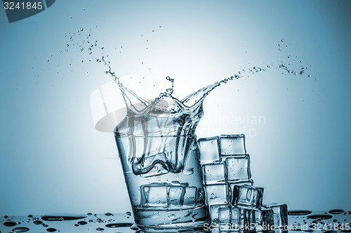 Image of Water in glass with water splash