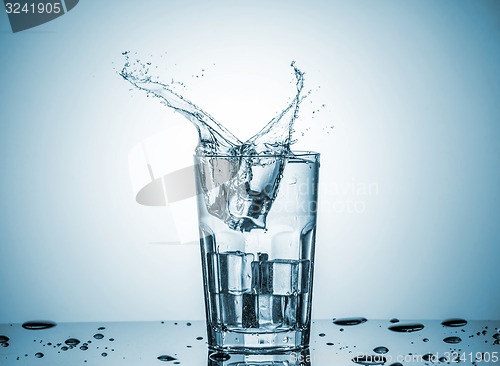 Image of Water in glass with water splash