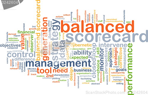 Image of balanced scorecard wordcloud concept illustration